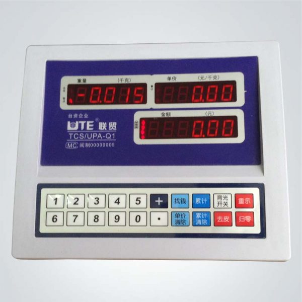 UPA-Q1表頭